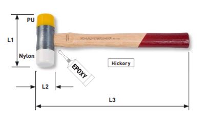 Produktbild KRAFTWERK Schonhammer Plastikhammer 360 g bild 2