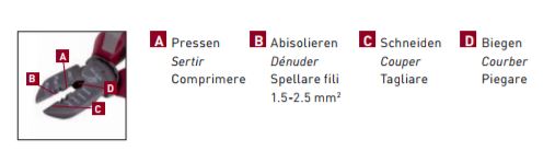 Produktbild KRAFTWERK hightech Elektriker Seitenschneider 190 mm bild 2