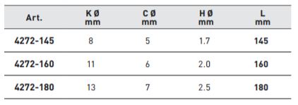 Produktbild KRAFTWERK hightech Seitenschneider 160 mm bild 2