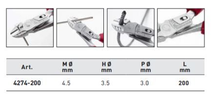 Produktbild KRAFTWERK hightech Hebel Kraftseitenschneider 200 mm bild 6