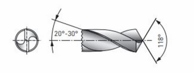 Produktbild KRAFTWERK Spiralbohrer HSS DIN 338-N 12.5 mm bild 2