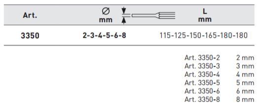 Produktbild KRAFTWERK Splintentreibersatz mit Halter 2-8 mm bild 2