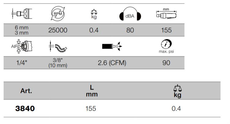 Produktbild KRAFTWERK Druckluft Stabschleifer Mini Set 15 Teile bild 8