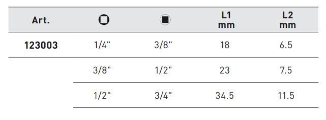Produktbild KRAFTWERK Schmalprofil Übergangstück Satz mit 3 Teilen bild 2