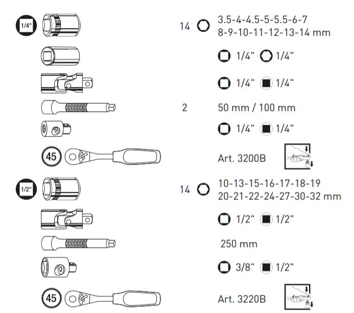 Produktbild KRAFTWERK Profi Alu Werkzeugkoffer 3948 263 Teile bild 14