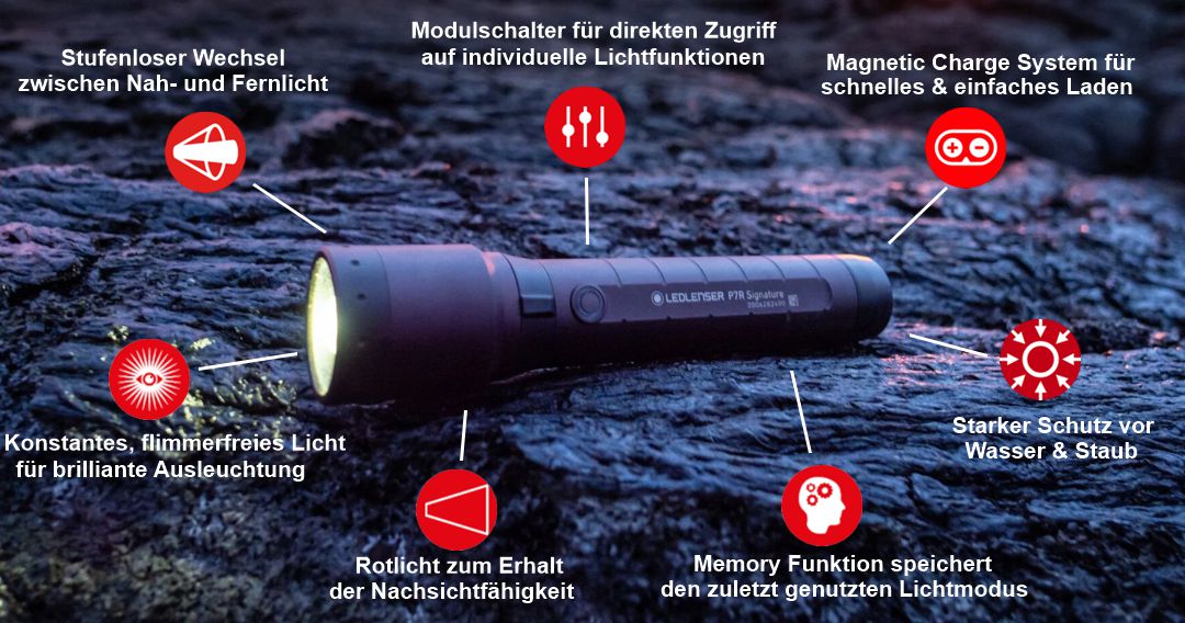 Produktbild Ledlenser LED Taschenlampe P7R Signature - Technische Eigenschaften bild 5