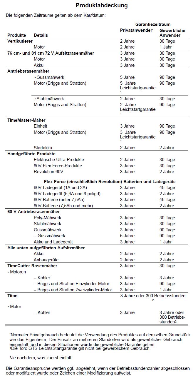 Toro Garantiedauer