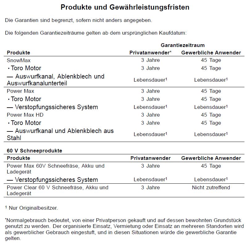 Toro Schneefräsen Garantiedauer