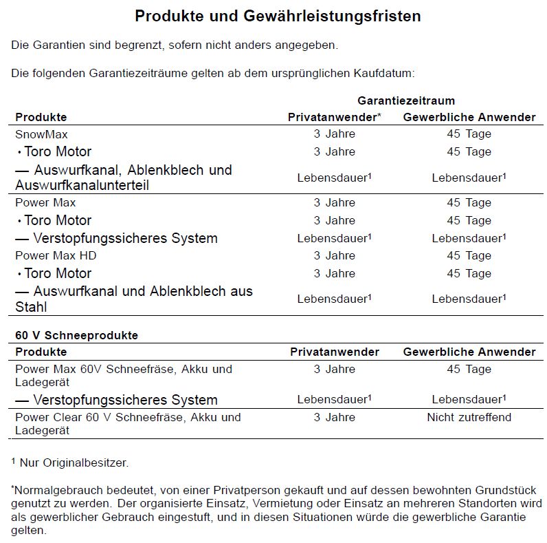 Toro Schneefräsen Garantiedauer