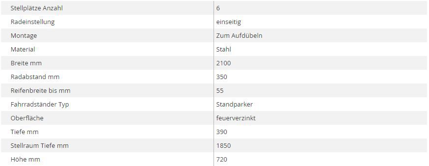 Produktbild wsm Standparker,einseitig technische Daten bild 4