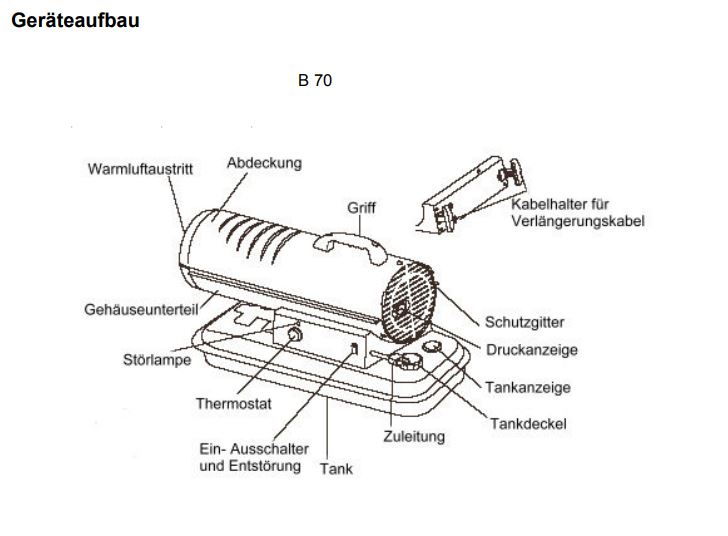 Produktbild Wilms Öl Heizkanone B 70 bild 2
