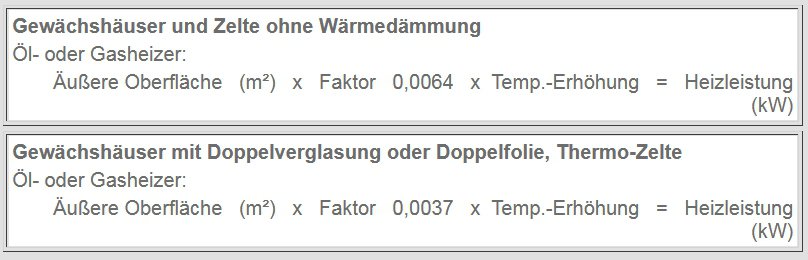 Wilms Wärmebedarfsberechnung Gewächshäuser und Zelte