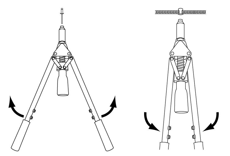 Produktbild KRAFTWERK Industrie Hebel Handblindnietzangen Satz bild 2
