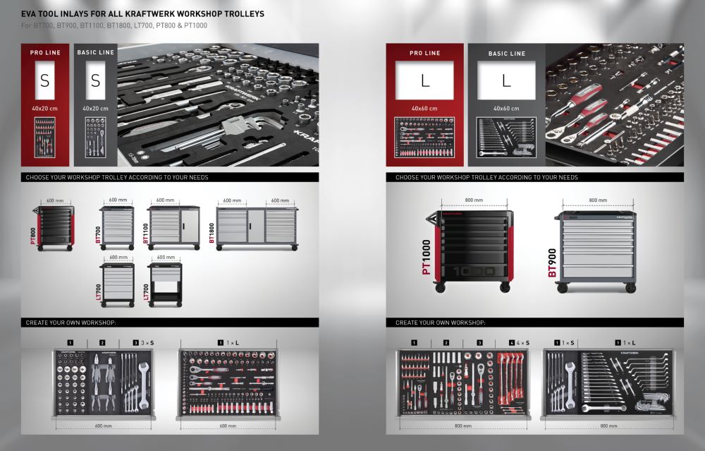 Produktbild Kraftwerk Basic Werkstattwagen XXL BT1800 13 Schubladen bild 5