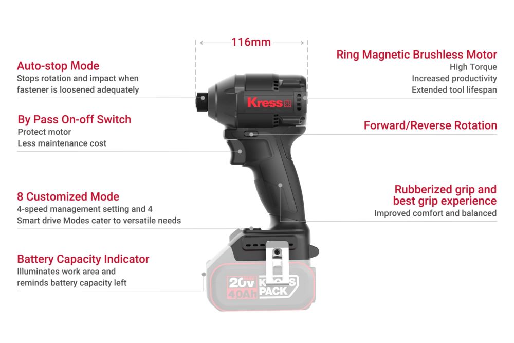 Produktbild KUB61.91 20V Akkuschlagschrauber 230 Nm 6kant Direktbitaufnahme bild 7