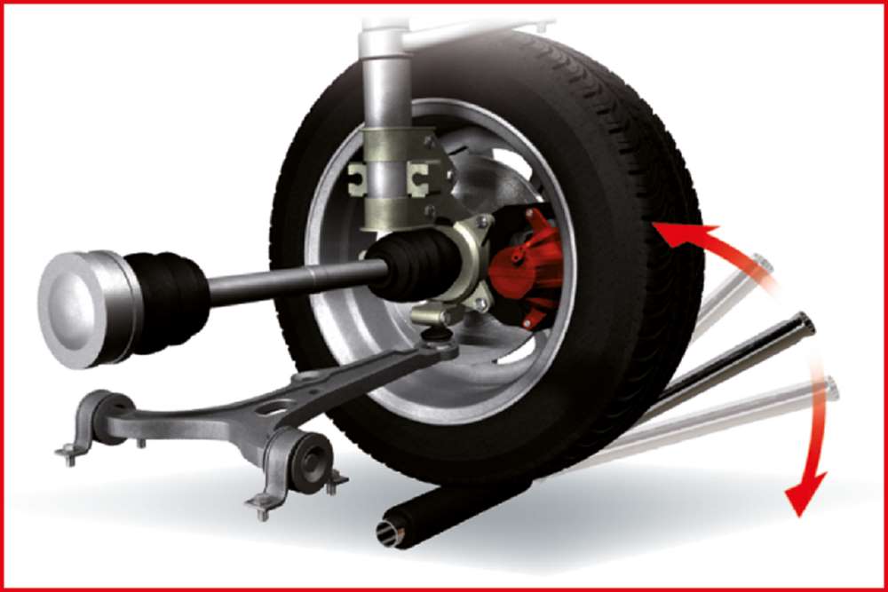 Produktbild KS Tools Achsspielprüfer Gesamtlänge 400 mm bild 5