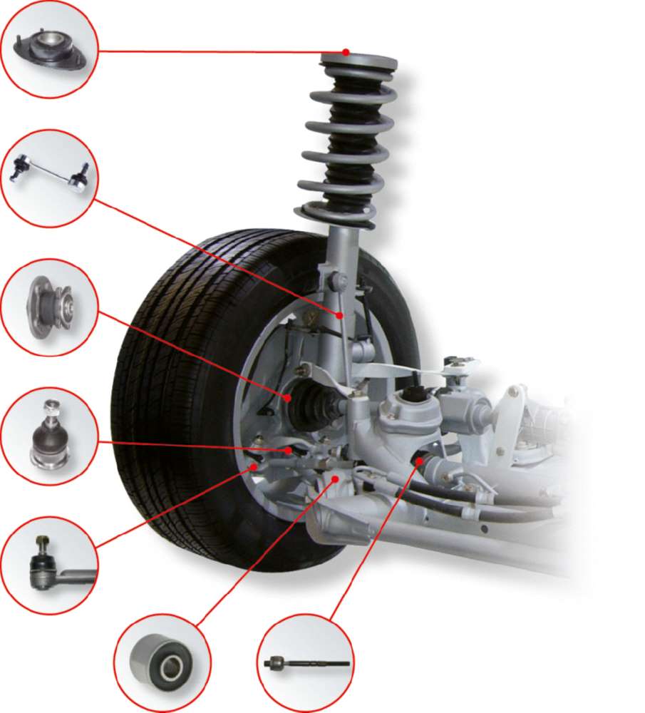 Produktbild KS Tools Achsspielprüfer Gesamtlänge 400 mm bild 9