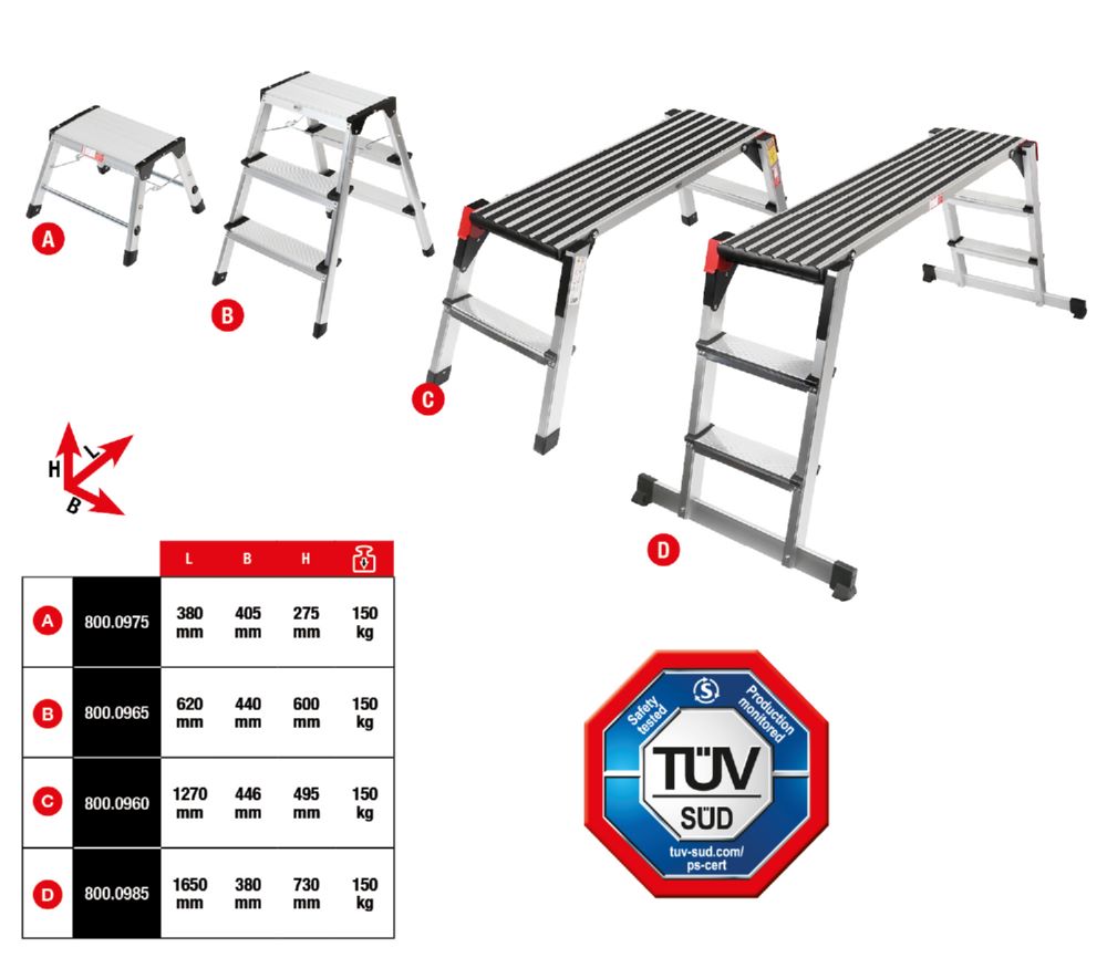 Produktbild KS Tools Aluminium Sicherheits Laufbühne 1650 x 380 x 730 mm bild 2