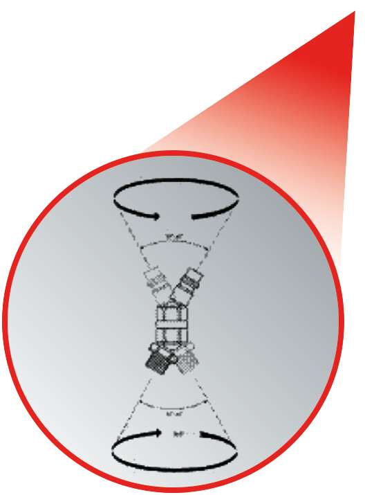 Produktbild KS Tools Druckluft Reinigungspistole bild 12