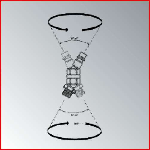 Produktbild KS Tools Druckluft Reinigungspistole bild 8