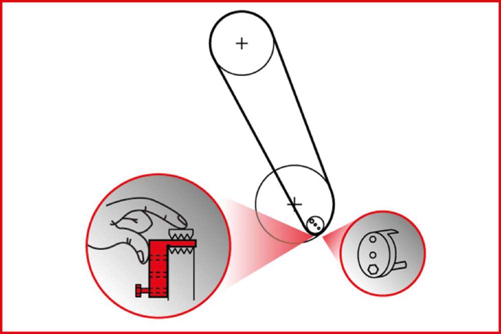 Produktbild KS Tools Elastriemen und Keilrippenriemen Spezialwerkzeug Satz 11 Teile bild 10