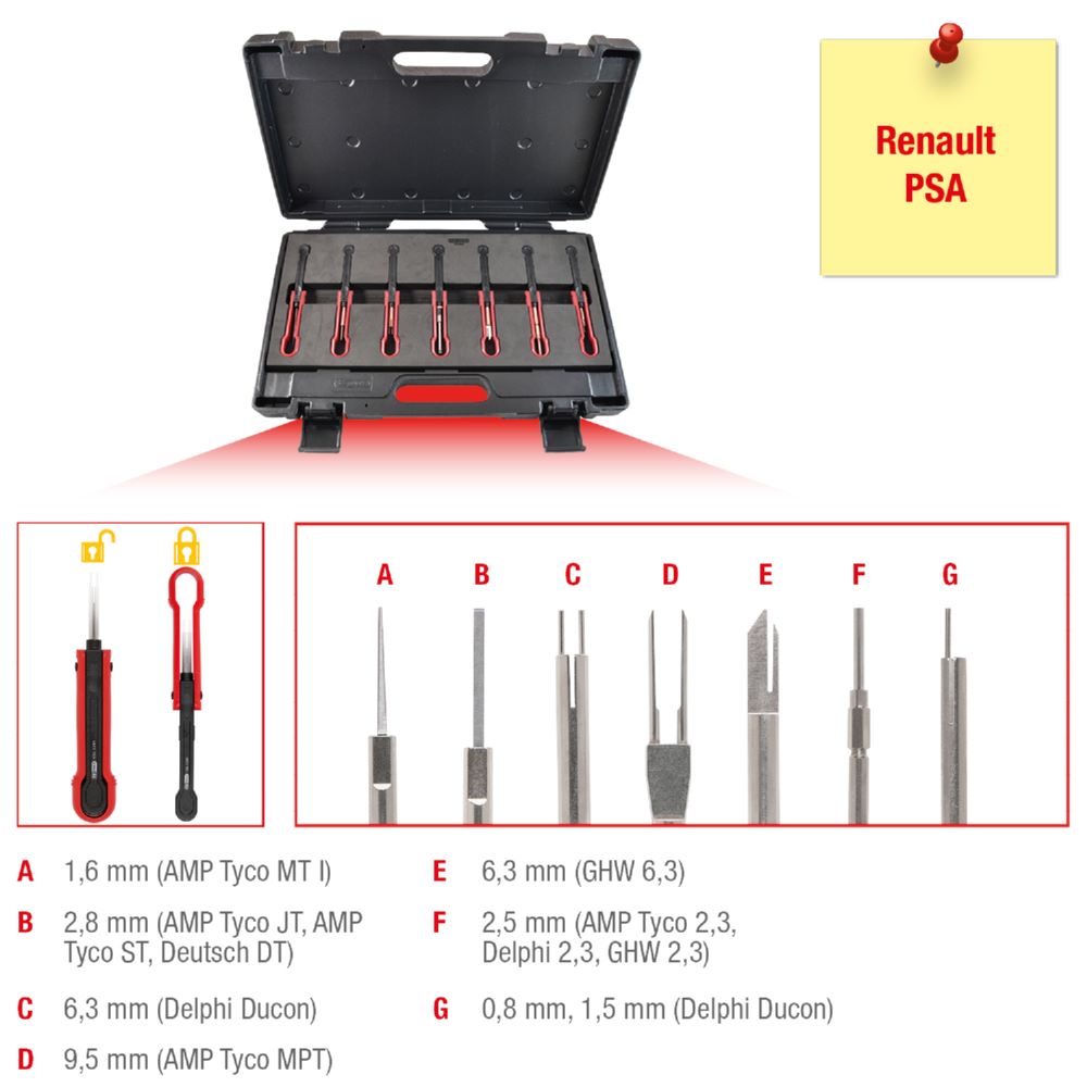 Produktbild KS Tools Entriegelungswerkzeug 7 teilig für Renault PSA Steckkontakte bild 6