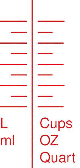 Produktbild KS Tools Messbecher Satz 3 teilig bild 2