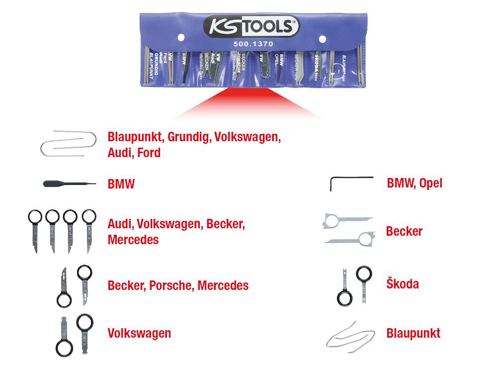 Produktbild KS Tools Radio Navigationssystem Demontage und Montage Satz 18 Teile bild 5