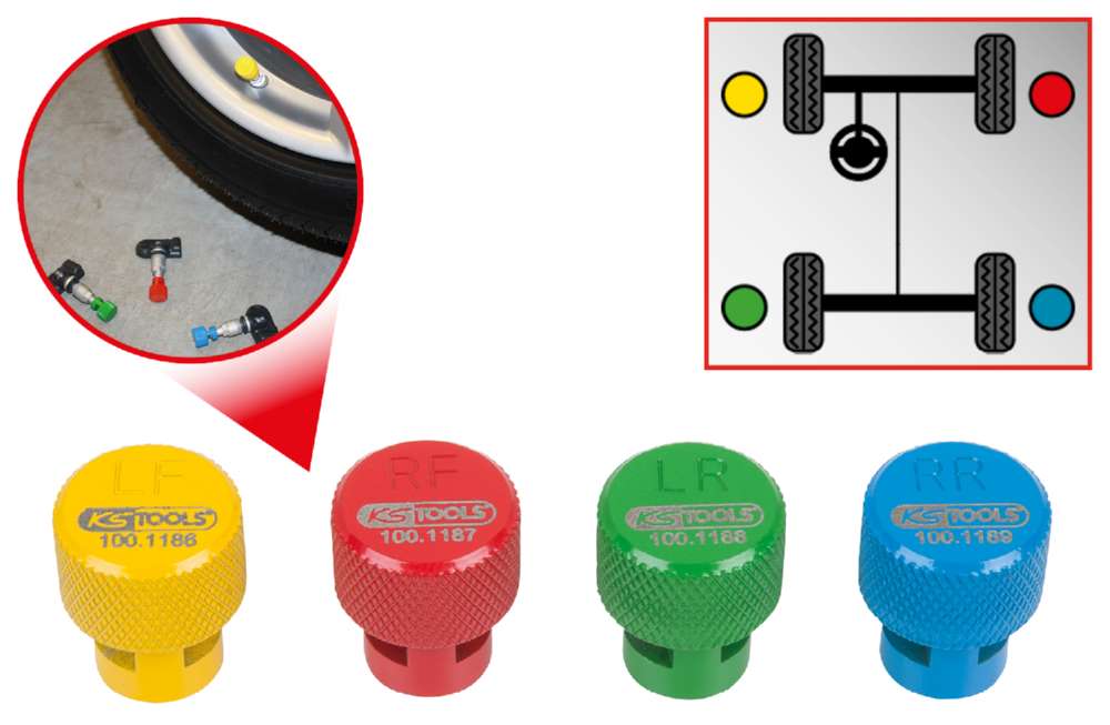Produktbild KS Tools RDKS TPMS Reifenentlüfter Satz 4 Teile bild 7