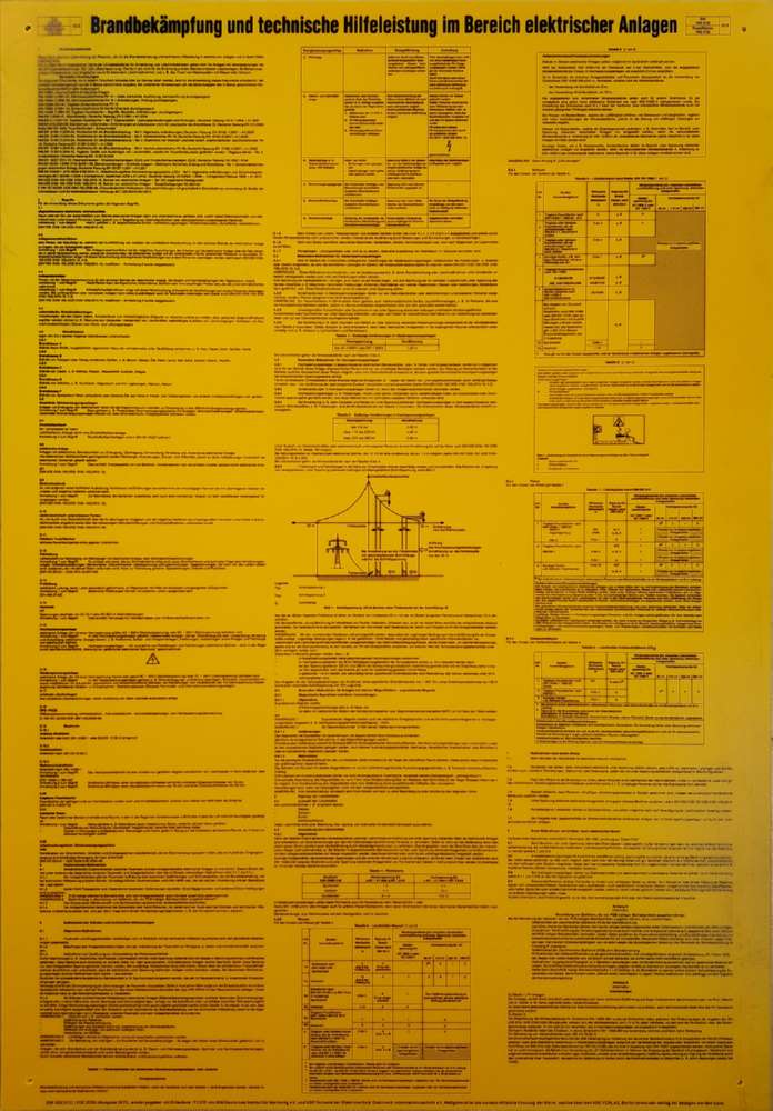 Produktbild KS Tools Schild Brandbekämpfung