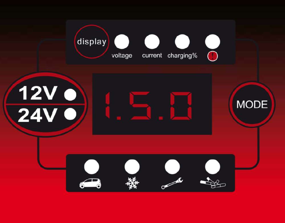 Produktbild KS Tools 12V + 24V SMARTcharger Hochfrequenz Batterieladegerät 25 A und 12,5 A bild 7
