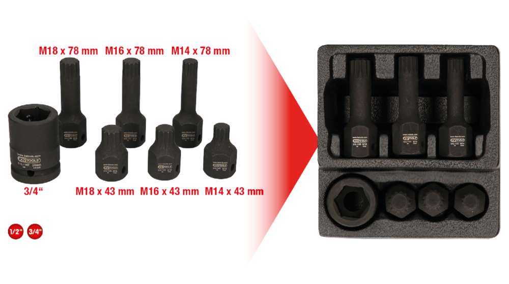 Produktbild KS Tools 1/2 Zoll Spezial Kraft Bit Stecknuss Satz Vielzahn 7 Teile M14 - M18 bild 3