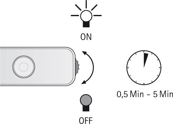 Produktbild Magic LuckyLine 2er Set ww Alu Optik, LED-Verl.,EVG bild 3