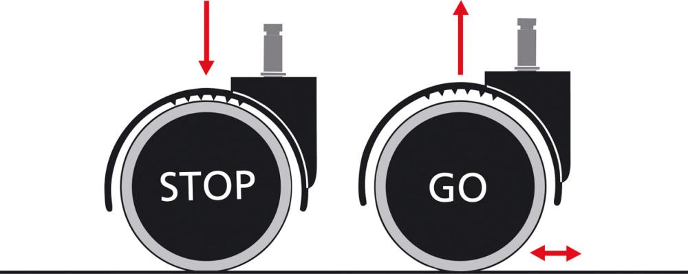 Produktbild Stuhl Labsit 4 grün Kunststoff-Leder mit Rollen bild 2
