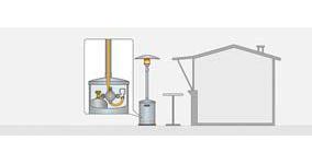 Produktbild GOK Niederdruckregler Propan Typ EN61-DS PS 16 bar bild 2