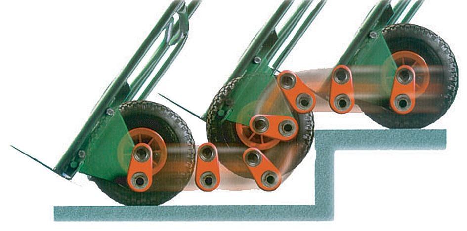 Produktbild Haemmerlin Sackkarre Rollax 946 bild 3