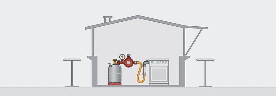 Produktbild GOK Haushalt-Regler 1,5kg 50mbar 05-150 bild 2