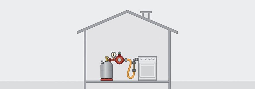 Produktbild GOK Haushalt-Regler 1,5kg 50mbar 05-150 bild 3
