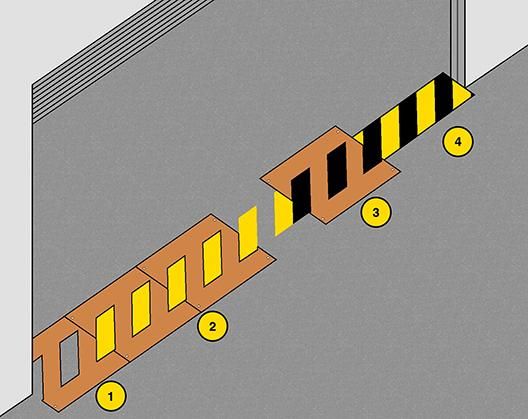 Produktbild Schablonenset Schablonen KIT Zebrastreifen bild 2