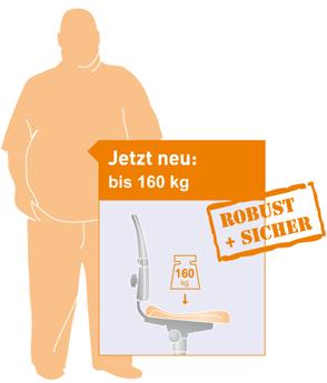 Produktbild Bimos Schwerlast Bürostuhl Sintec 160 Stoffpolster schwarz bild 4