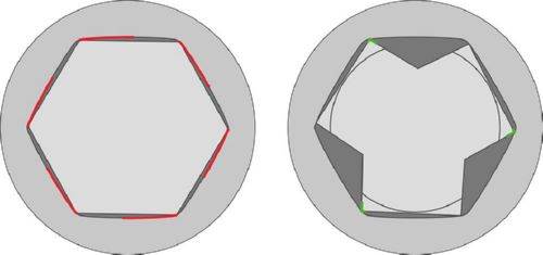 Produktbild Fortis  Winkelschraubendreher Clip sechskant 9 Teile bild 3