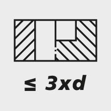 Produktbild GÜHRING Gewindeformer DIN376 TiCN Form C M16 bild 8