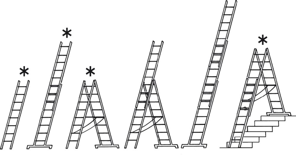 Produktbild Hymer Mehrzweckleiter dreiteilig 3 x 10 Sprossen bild 3