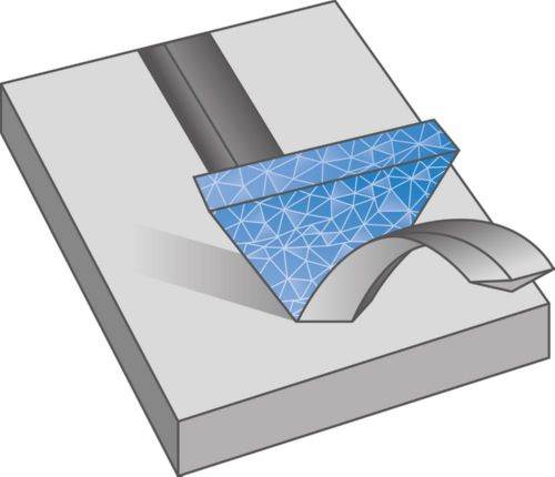 Produktbild Pferd Schleifscheibe Set CC-FS 125mm CO-COOL P36 bild 4