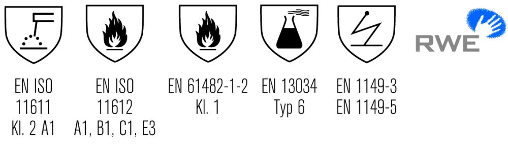 Produktbild Planam Major Protect Jacke 1 lagig kornblau grau Größe 90 bild 14