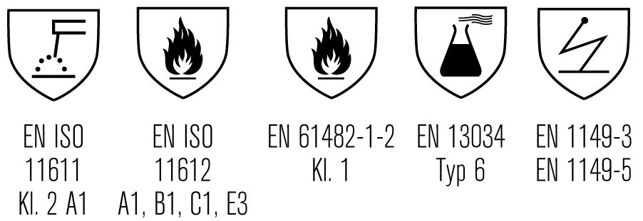 Produktbild Planam Major Protect Latzhose kornblau grau Größe 64 bild 15