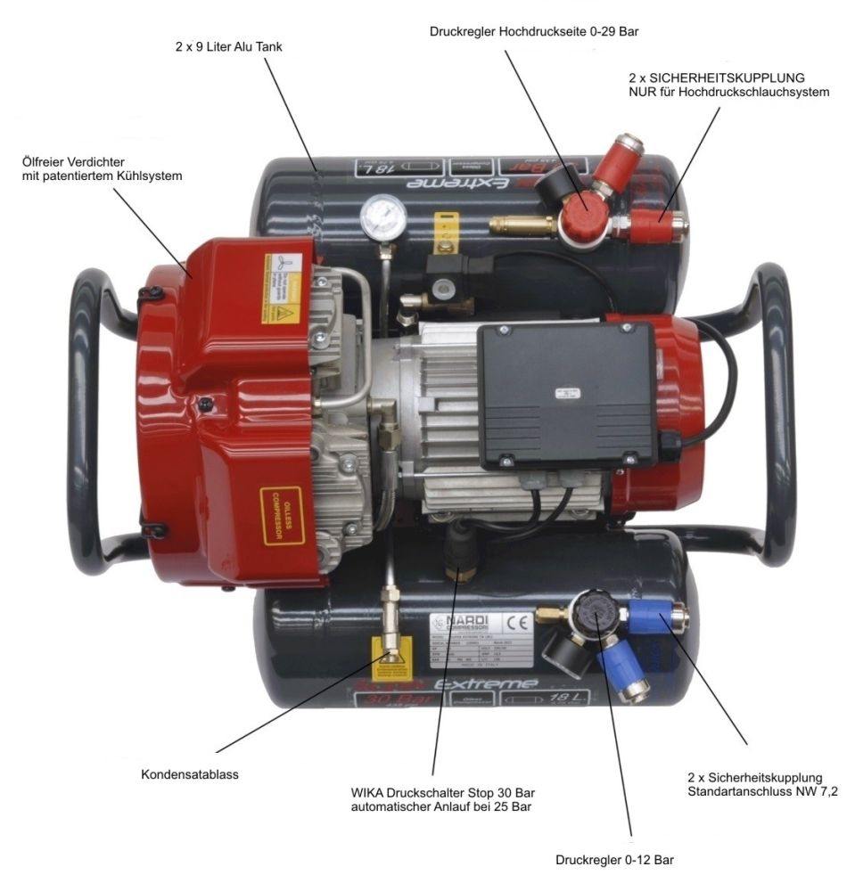 Produktbild AEROTEC Kompressor EXTREME 30-2x9 - 30 Bar - 18 Liter ALU bild 2