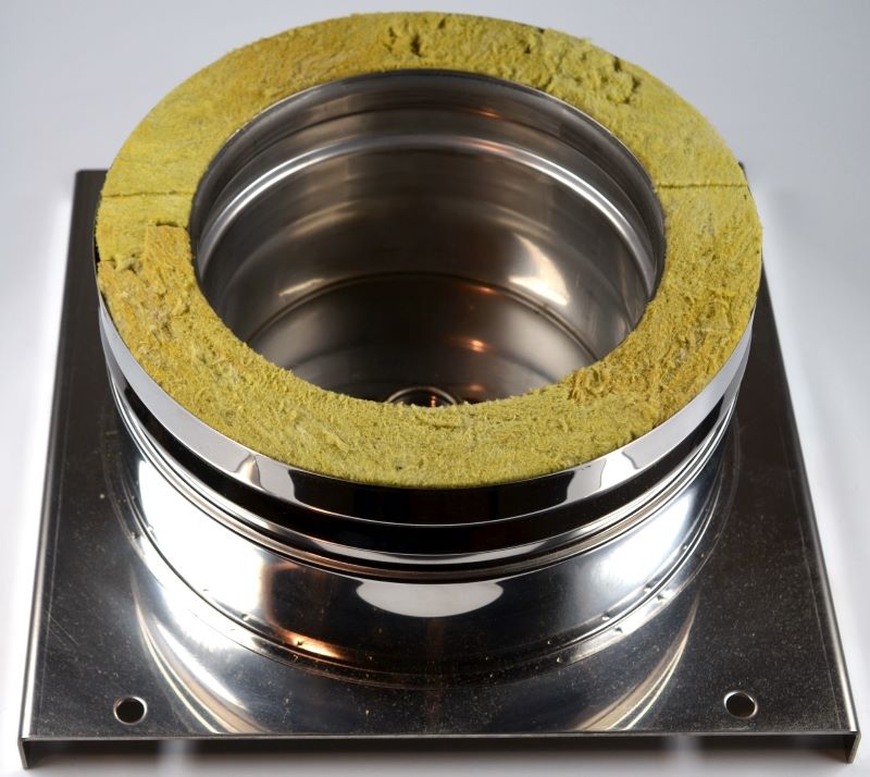 Produktbild Remko Grundplatte AS-GI-D Durchmesser 150 mm