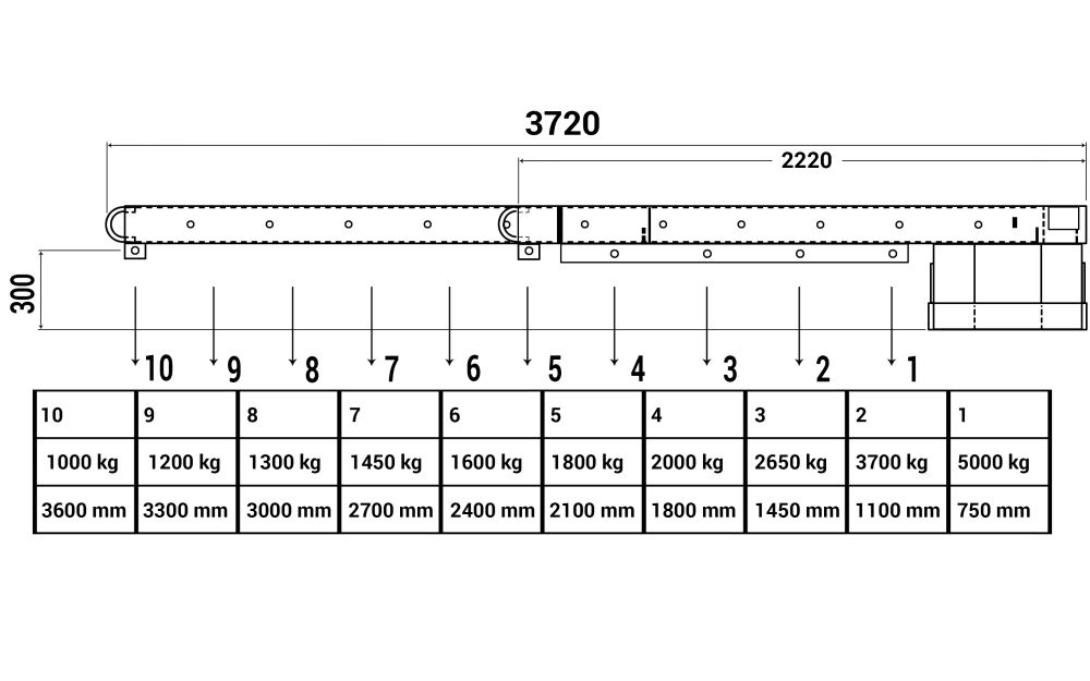 Produktbild RR Kranarm Typ RKA5 Traglast 5000kg RAL7016 bild 4