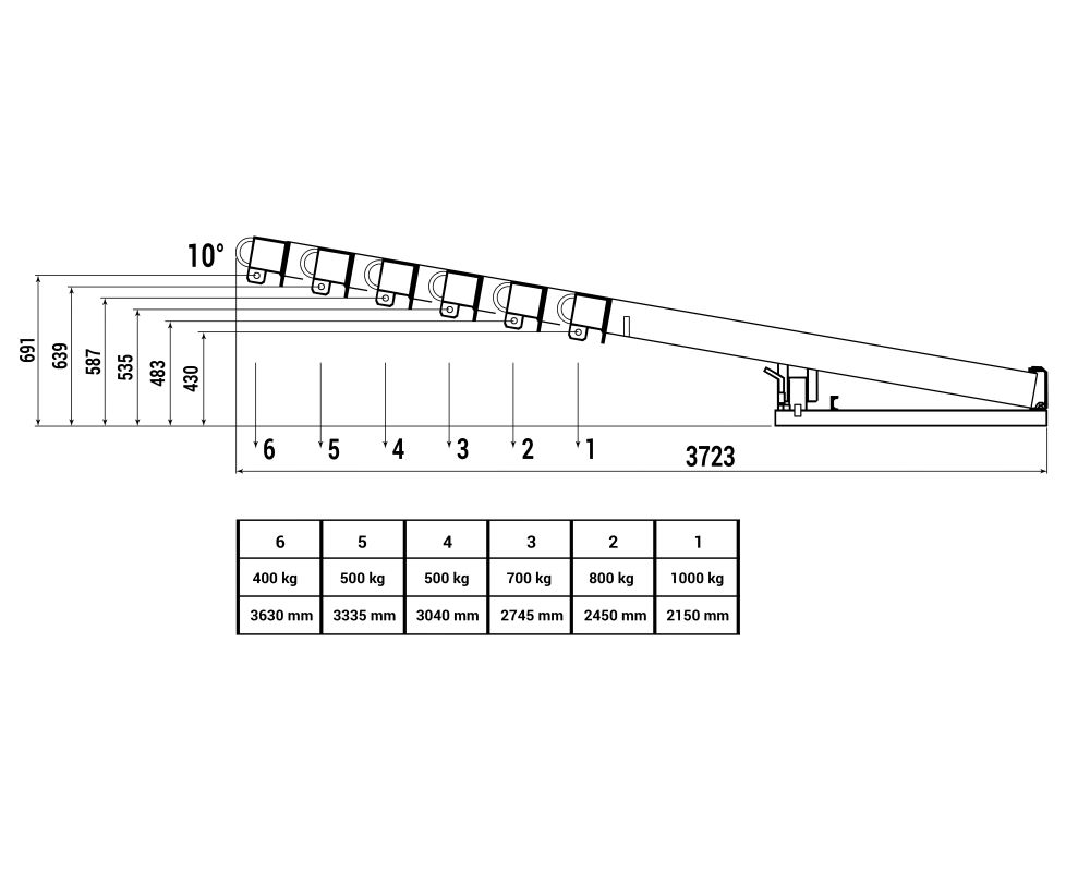 Produktbild RR Kranarm Typ RKV1 Traglast 5000kg RAL5010 bild 4